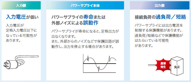 S8VK-WA 特長 11 