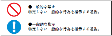 F3SP-B1P ご使用の前に 3 