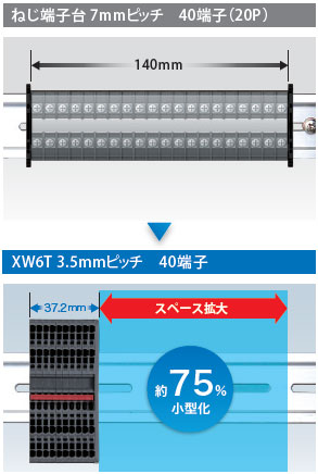 XW6T 特長 14 