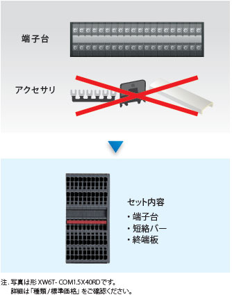 XW6T 特長 15 