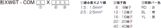 XW6T 形式/種類 2 