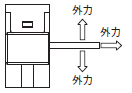 B5W-LB ご使用の前に 18 