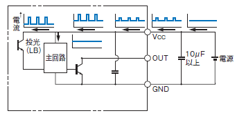 B5W-LB ご使用の前に 23 
