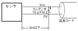 B5W-LB ご使用の前に 24 