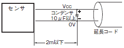 B5W-LB ご使用の前に 25 