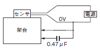 B5W-LB ご使用の前に 29 
