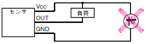 B5W-LB ご使用の前に 6 