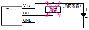 B5W-LB ご使用の前に 7 