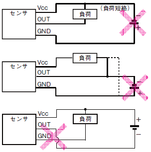 B5W-LB ご使用の前に 8 