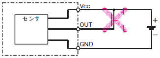 B5W-LB ご使用の前に 9 