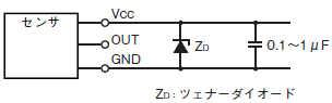 B5W-LB ご使用の前に 15 