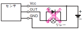 B5W-LB ご使用の前に 16 