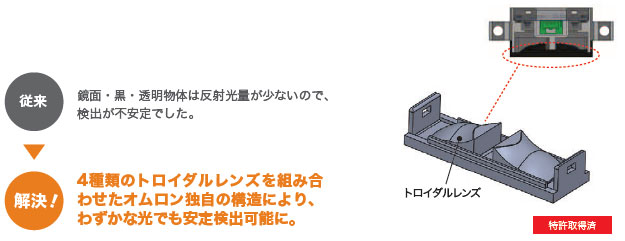 B5W-LB 特長 10 