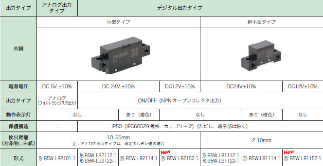 B5W-LB 特長 13 