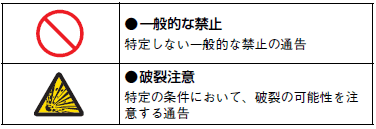 E2EW ご使用の前に 3 