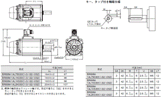 R88M-1A□ / R88D-1SAN□-ECT 外形寸法 15