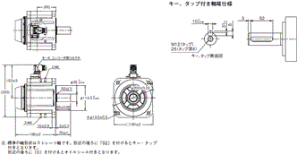 R88M-1A□ / R88D-1SAN□-ECT 外形寸法 22 