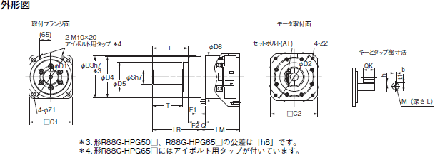 R88M-1A□ / R88D-1SAN□-ECT 外形寸法 37