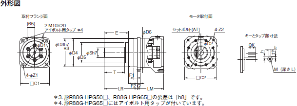 R88M-1A□ / R88D-1SAN□-ECT 外形寸法 37 