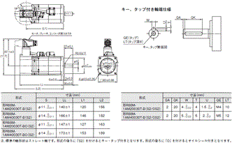 R88M-1A□ / R88D-1SAN□-ECT 外形寸法 7