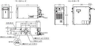 MX-Z2000H-V1シリーズ 外形寸法 2 