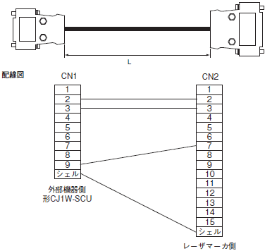 MX-Z2000H-V1シリーズ 形式/種類 11 