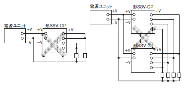 S8V-CP ご使用の前に 20 