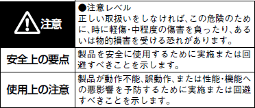 S8V-CP ご使用の前に 1 