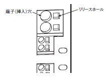 S8V-CP ご使用の前に 29 