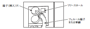 S8V-CP ご使用の前に 30 