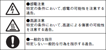 S8V-CP ご使用の前に 2 