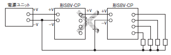 S8V-CP ご使用の前に 19 