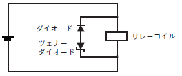 G7EB ご使用の前に 10 
