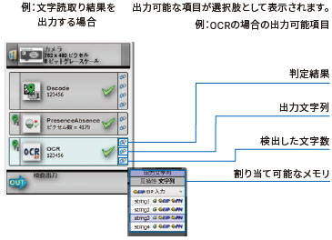 MicroHAWK F430-F / F420-Fシリーズ 特長 23 