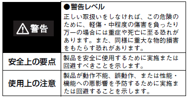 E2E NEXT ご使用の前に 18 