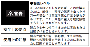 E2E NEXT ご使用の前に 3 