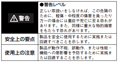 E2E NEXT ご使用の前に 33 