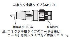 E2E NEXT 外形寸法 157 