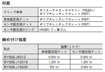 E2E NEXT 外形寸法 204 