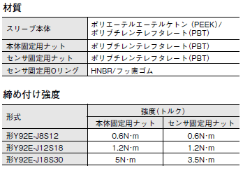 E2E NEXT 外形寸法 23 