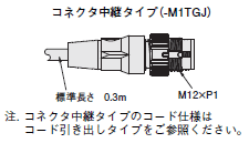 E2E NEXT 外形寸法 40 