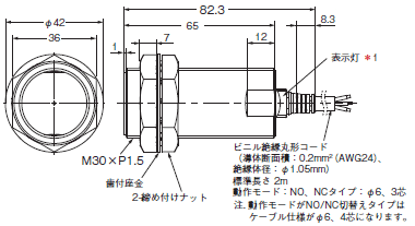 E2E NEXT 外形寸法 91 