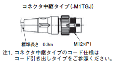 E2E NEXT 外形寸法 16 