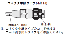 E2E NEXT 外形寸法 142 