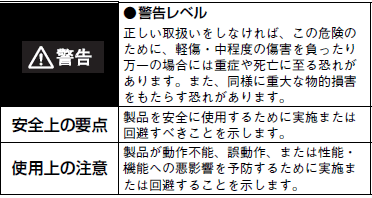 E2EQ NEXT ご使用の前に 2 