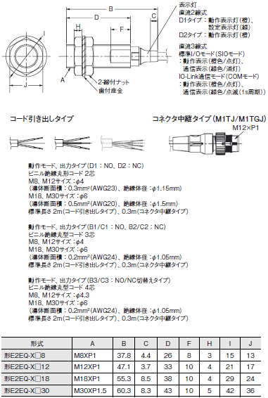 E2EQ NEXT 外形寸法 5 