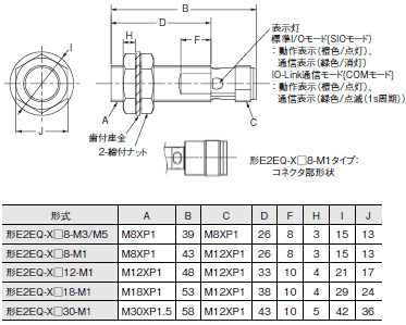 E2EQ NEXT 外形寸法 6 