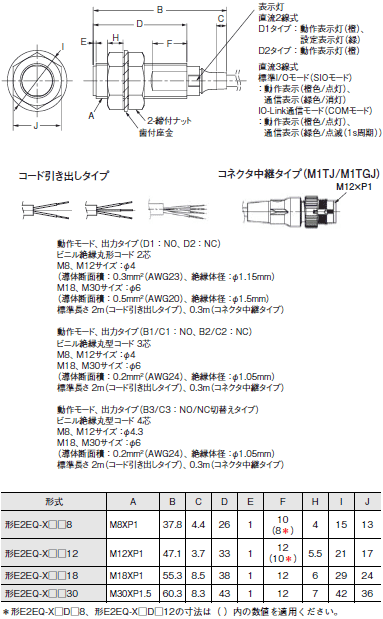 E2EQ NEXT 外形寸法 12 