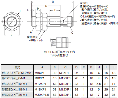 E2EQ NEXT 外形寸法 13 