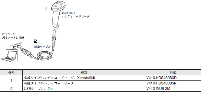 V410-H システム構成 1 